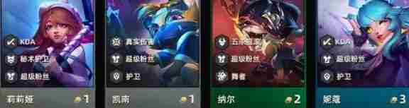 云顶之弈S10羁绊有哪些 S10赛季羁绊大全