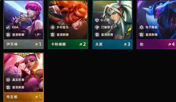 云顶之弈S10羁绊有哪些 S10赛季羁绊大全