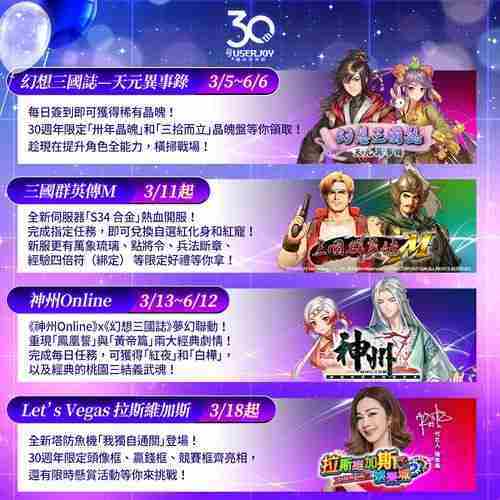 《神州》X《幻想三国志》合作内容重现「凤凰誓、黄帝篇」剧情 宇峻奥汀 30 周年庆典开启