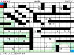 想不想修真青霄天地图通关攻略-青霄天地图路线怎么走