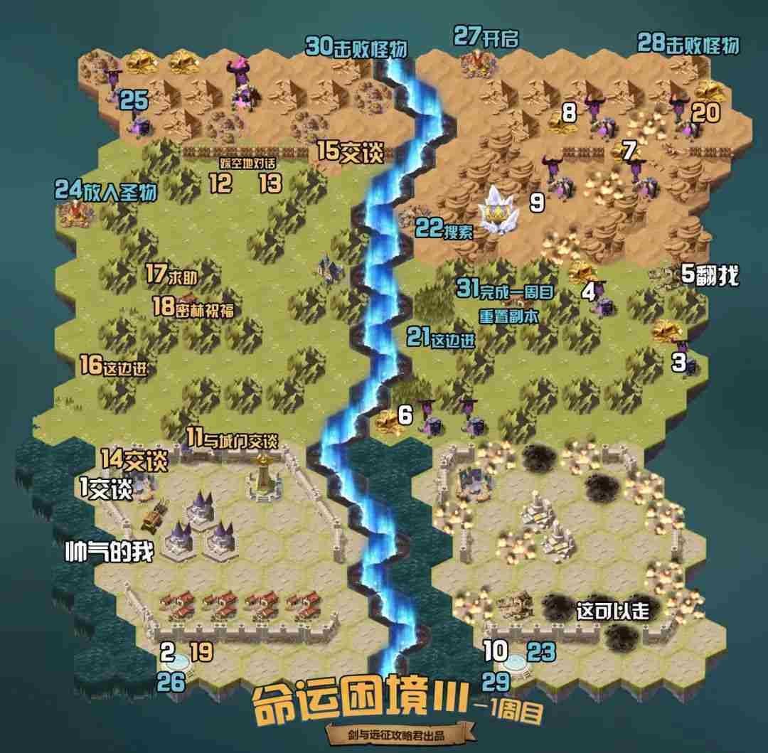 《剑与远征》命运困境Ⅲ攻略 命运困境Ⅲ通关攻略