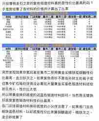 这就是江湖如何锻造神兵-江湖神兵锻造技巧