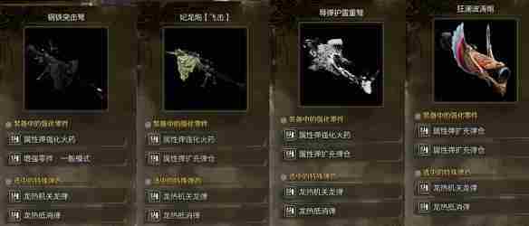 怪物猎人荒野属性重弩怎么配装 属性重弩配装分享