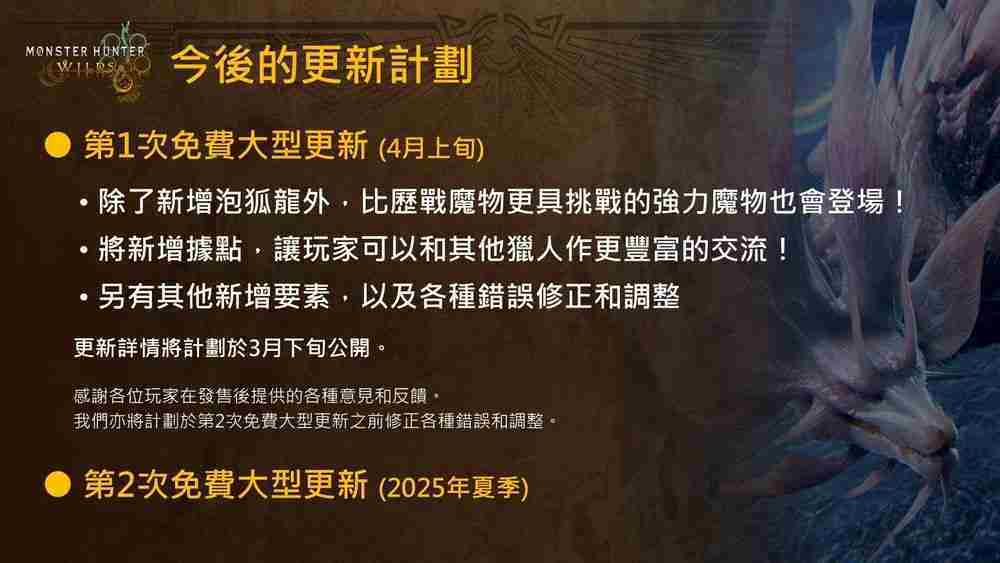 《怪物猎人荒野》第一次免费大型更新四月登场 新增「据点」让玩家与其他猎人交流