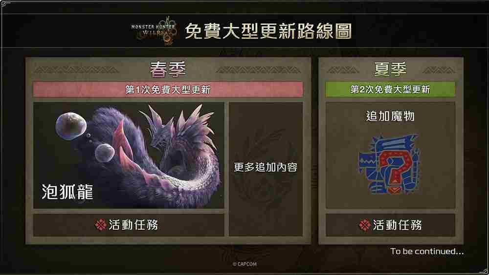 《怪物猎人荒野》第一次免费大型更新四月登场 新增「据点」让玩家与其他猎人交流
