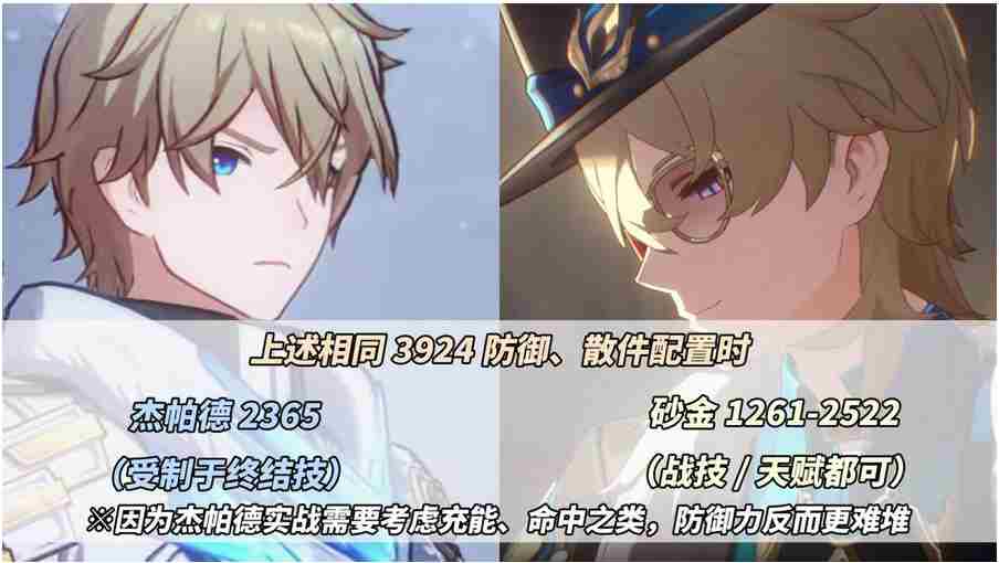 崩坏星穹铁道砂金怎么培养-崩坏星穹铁道砂金培养攻略
