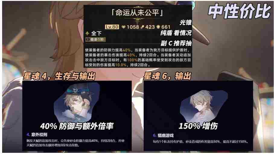 崩坏星穹铁道砂金怎么培养-崩坏星穹铁道砂金培养攻略