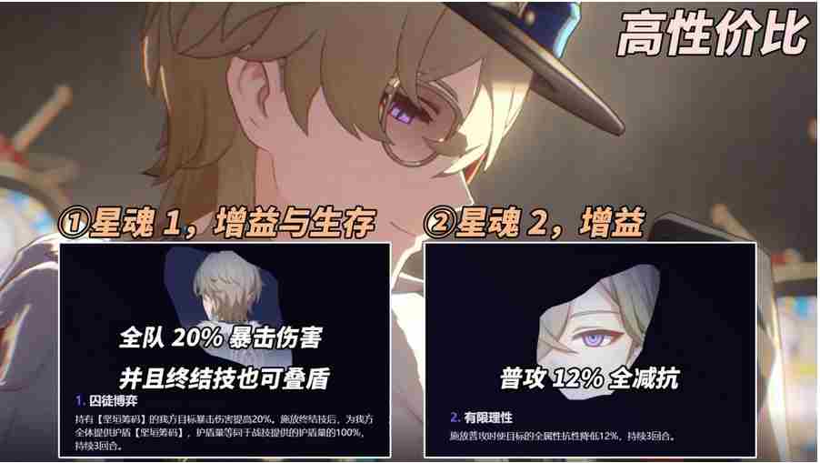 崩坏星穹铁道砂金怎么培养-崩坏星穹铁道砂金培养攻略