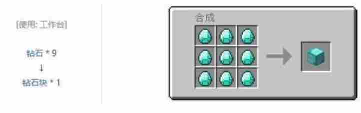 我的世界最终之剑怎么做？-我的世界最终之剑制作的操作流程