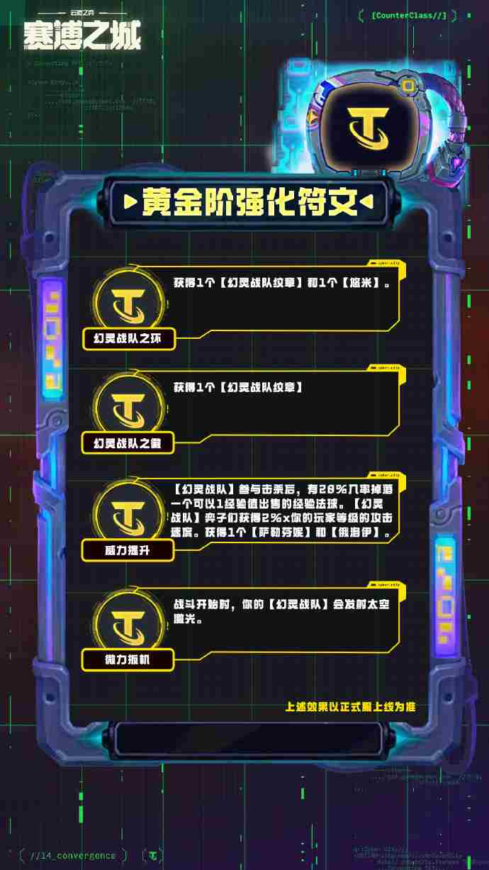 云顶之弈S14黄金阶强化符文介绍 云顶之弈S14黄金阶强化符文一览