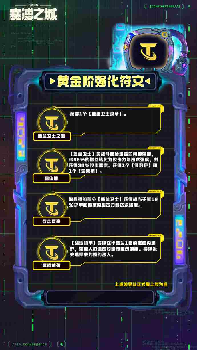 云顶之弈S14黄金阶强化符文介绍 云顶之弈S14黄金阶强化符文一览