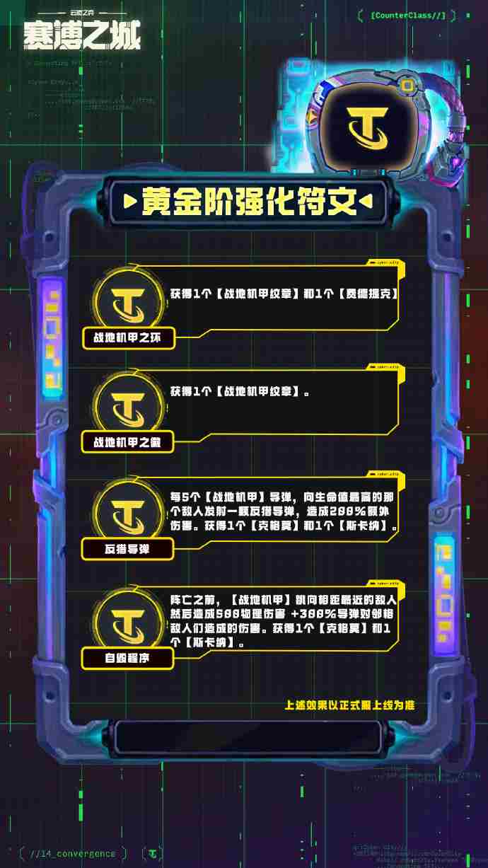 云顶之弈S14黄金阶强化符文介绍 云顶之弈S14黄金阶强化符文一览