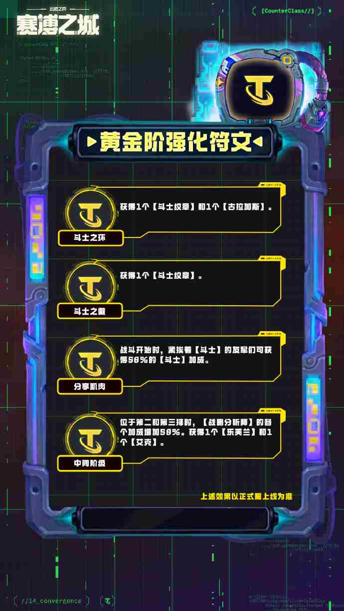 云顶之弈S14黄金阶强化符文介绍 云顶之弈S14黄金阶强化符文一览