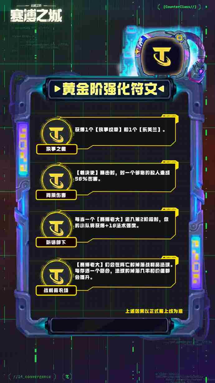 云顶之弈S14黄金阶强化符文介绍 云顶之弈S14黄金阶强化符文一览