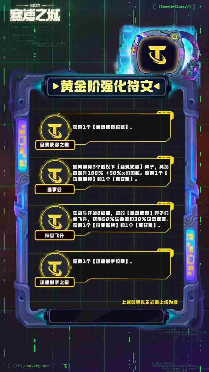 云顶之弈S14黄金阶强化符文介绍 云顶之弈S14黄金阶强化符文一览