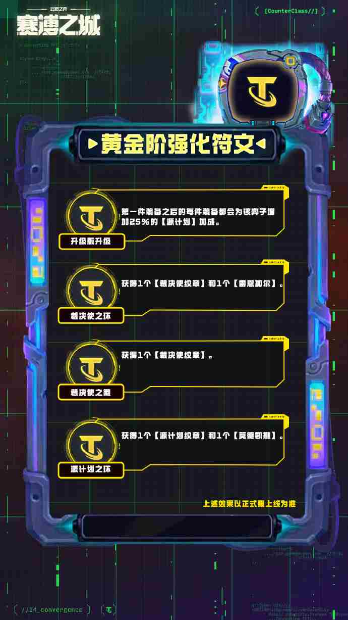 云顶之弈S14黄金阶强化符文介绍 云顶之弈S14黄金阶强化符文一览