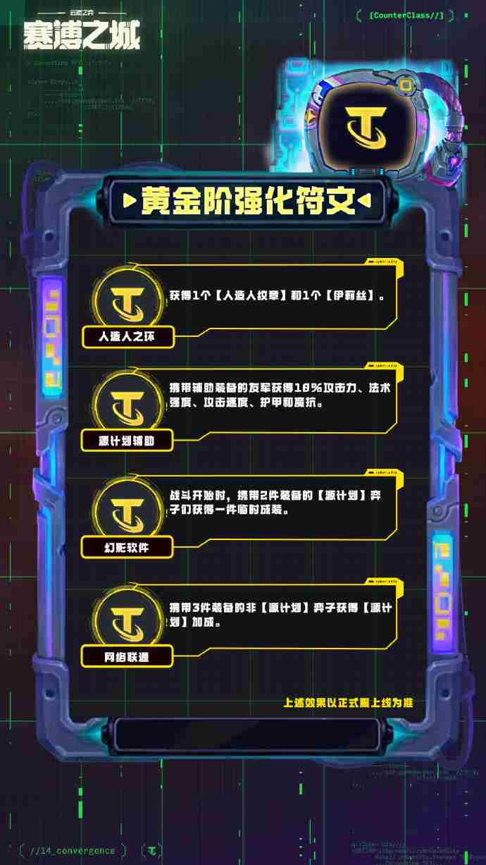 云顶之弈S14黄金阶强化符文介绍 云顶之弈S14黄金阶强化符文一览