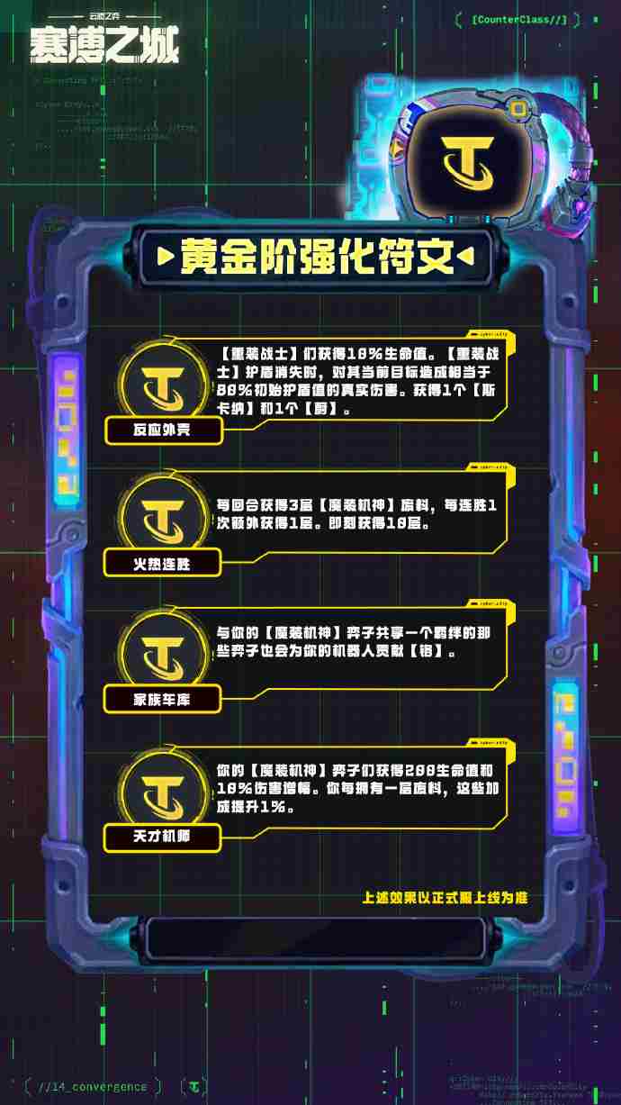 云顶之弈S14黄金阶强化符文介绍 云顶之弈S14黄金阶强化符文一览