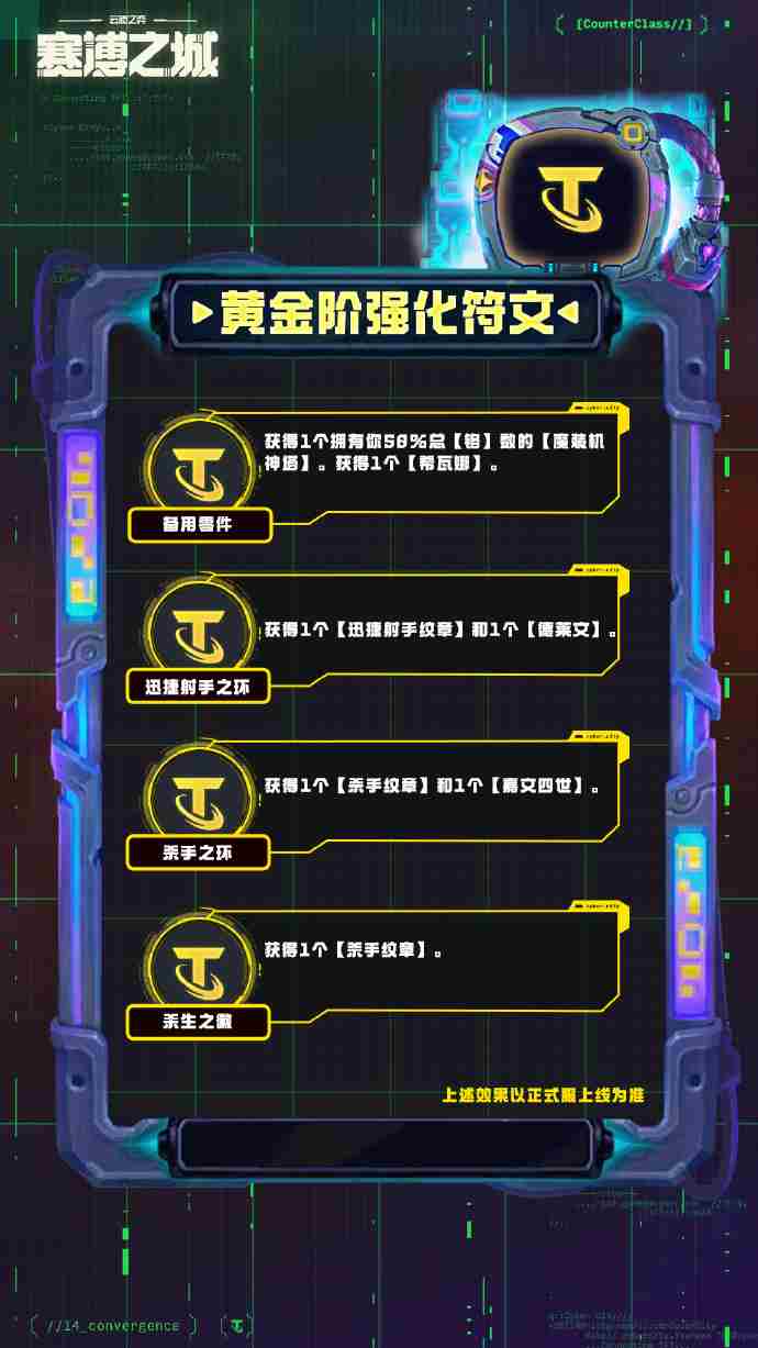 云顶之弈S14黄金阶强化符文介绍 云顶之弈S14黄金阶强化符文一览