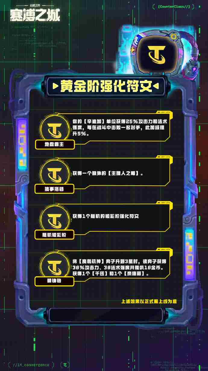 云顶之弈S14黄金阶强化符文介绍 云顶之弈S14黄金阶强化符文一览