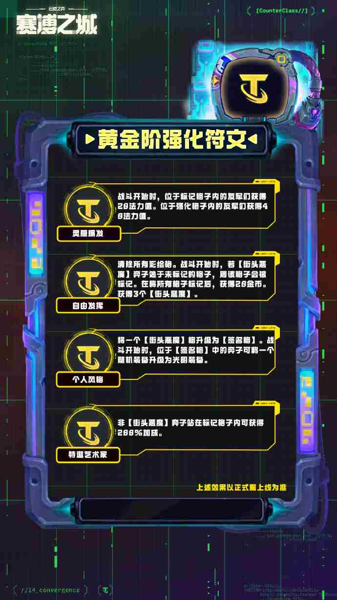 云顶之弈S14黄金阶强化符文介绍 云顶之弈S14黄金阶强化符文一览