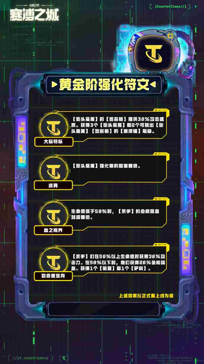 云顶之弈S14黄金阶强化符文介绍 云顶之弈S14黄金阶强化符文一览