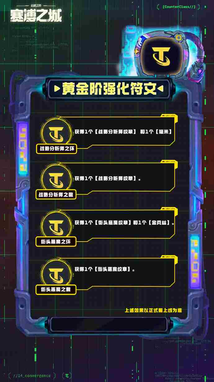 云顶之弈S14黄金阶强化符文介绍 云顶之弈S14黄金阶强化符文一览