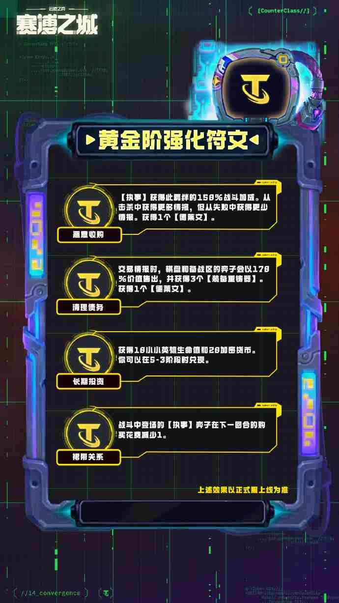 云顶之弈S14黄金阶强化符文介绍 云顶之弈S14黄金阶强化符文一览