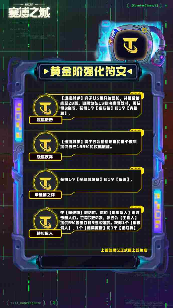 云顶之弈S14黄金阶强化符文介绍 云顶之弈S14黄金阶强化符文一览