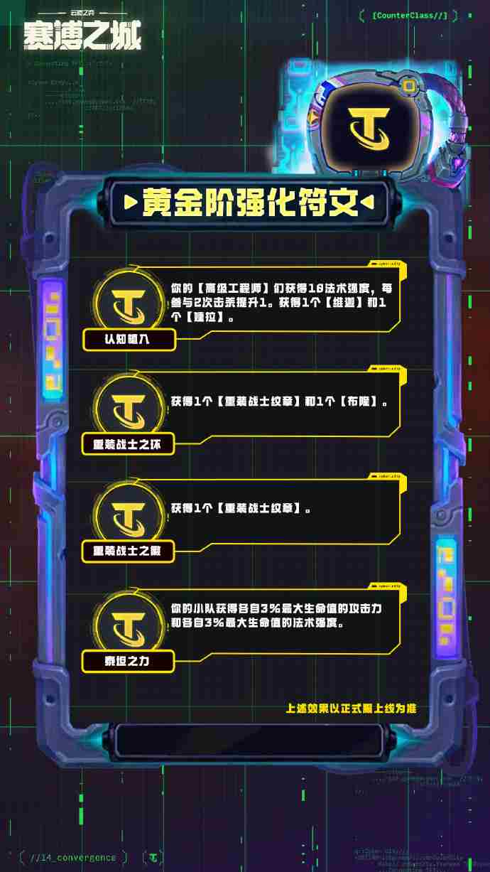 云顶之弈S14黄金阶强化符文介绍 云顶之弈S14黄金阶强化符文一览