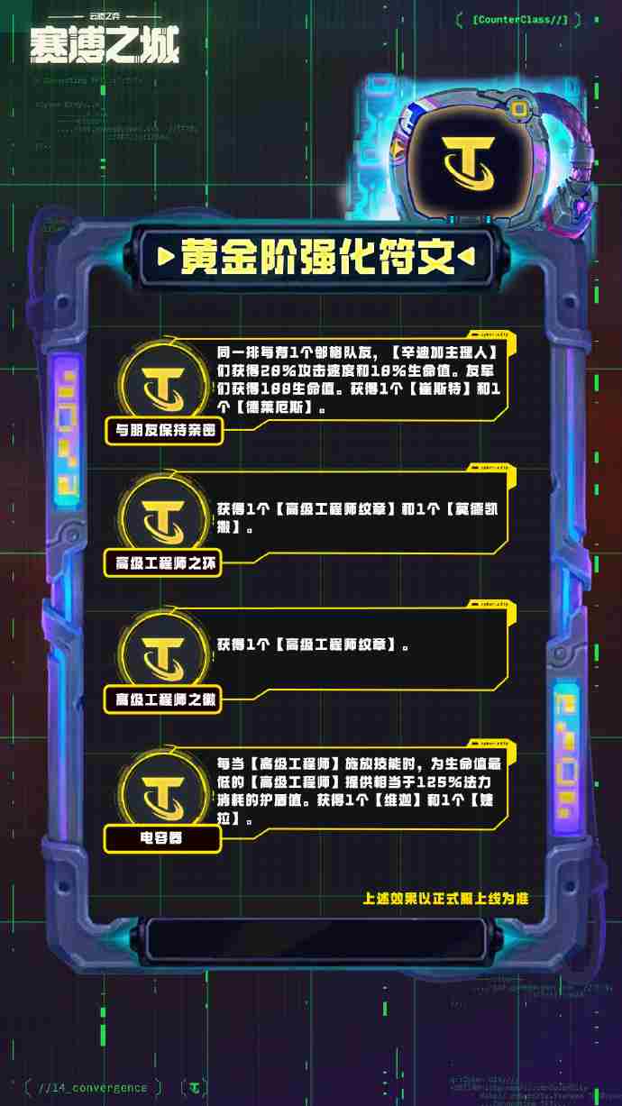 云顶之弈S14黄金阶强化符文介绍 云顶之弈S14黄金阶强化符文一览