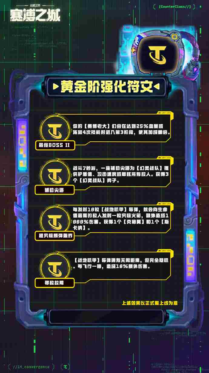 云顶之弈S14黄金阶强化符文介绍 云顶之弈S14黄金阶强化符文一览