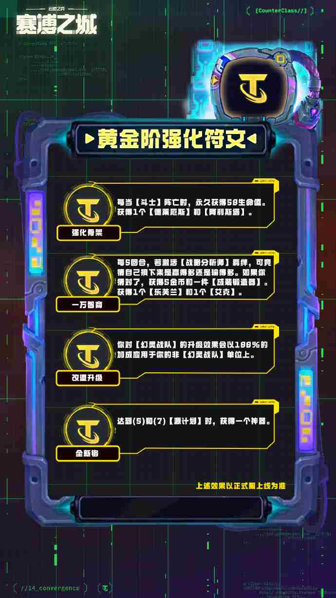 云顶之弈S14黄金阶强化符文介绍 云顶之弈S14黄金阶强化符文一览