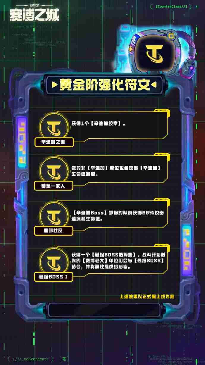 云顶之弈S14黄金阶强化符文介绍 云顶之弈S14黄金阶强化符文一览
