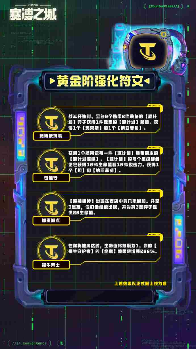 云顶之弈S14黄金阶强化符文介绍 云顶之弈S14黄金阶强化符文一览