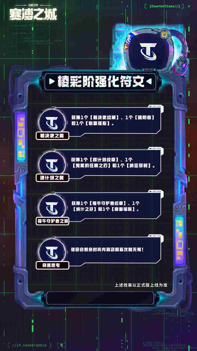 云顶之弈S14棱彩阶强化符文介绍 云顶之弈S14棱彩阶强化符文一览