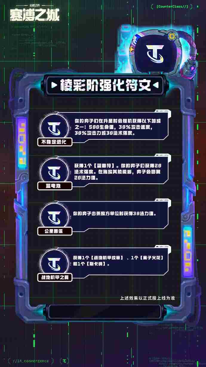 云顶之弈S14棱彩阶强化符文介绍 云顶之弈S14棱彩阶强化符文一览