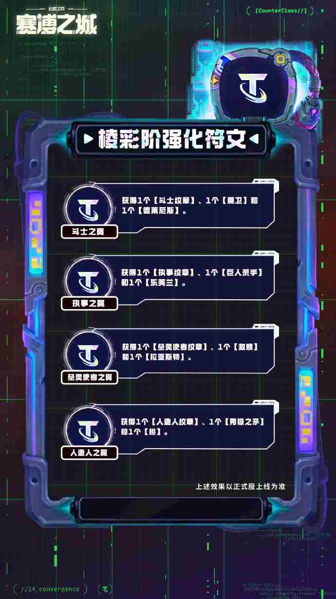 云顶之弈S14棱彩阶强化符文介绍 云顶之弈S14棱彩阶强化符文一览