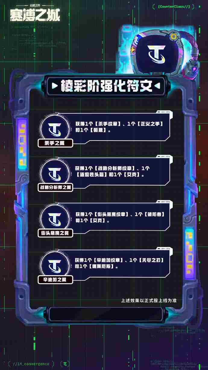云顶之弈S14棱彩阶强化符文介绍 云顶之弈S14棱彩阶强化符文一览