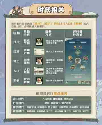时光大爆炸采集助手怎么用  时光大爆炸采集助手介绍