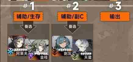 新月同行叙非阵容怎么搭配