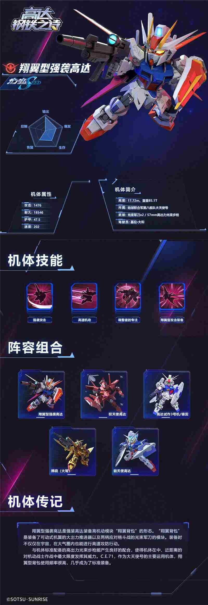 高达钢铁之诗翔翼型强袭高达机体介绍一览