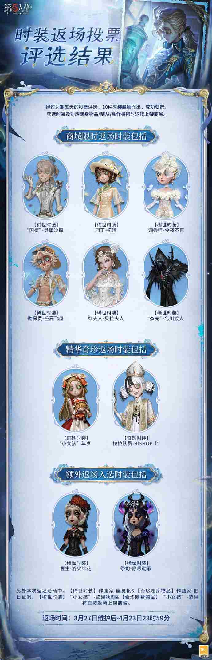 第五人格皮肤返场投票结果3月-第五人格返场皮肤有哪些