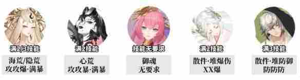 阴阳师追音逐梦高配阵容怎么搭配 追音逐梦高配阵容搭配推荐