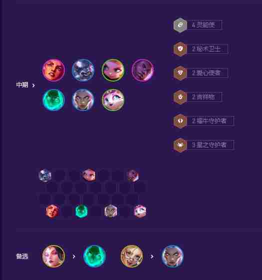 金铲铲之战星守岩雀阵容怎么玩-星守岩雀阵容玩法攻略