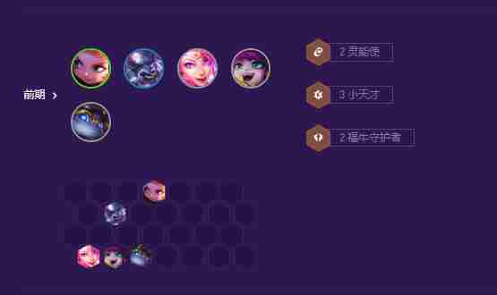 金铲铲之战星守岩雀阵容怎么玩-星守岩雀阵容玩法攻略