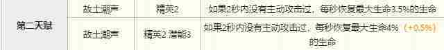 明日方舟棘刺技能怎么样-明日方舟棘刺技能介绍