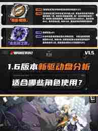 绝区零1.6新驱动盘有哪些内容-绝区零1.6版本新驱动盘介绍