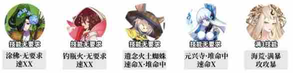 阴阳师追音逐梦中配阵容怎么搭 追音逐梦中配阵容玩法攻略