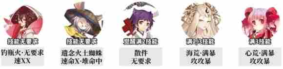 阴阳师追音逐梦中配阵容怎么搭 追音逐梦中配阵容玩法攻略